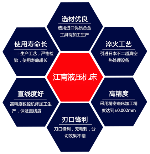 折彎模具圖片
